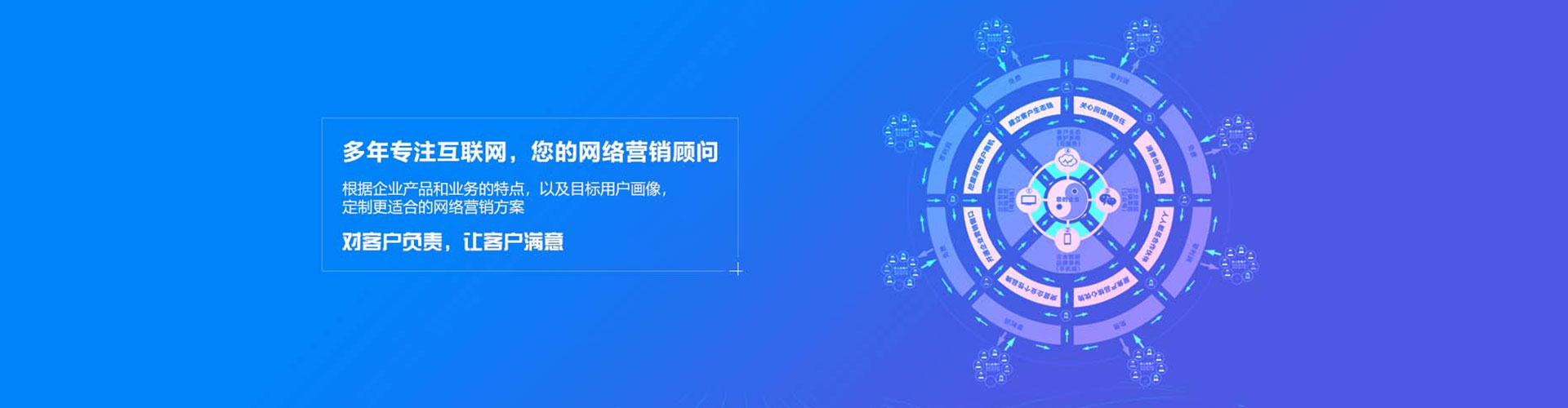 南明sem推广